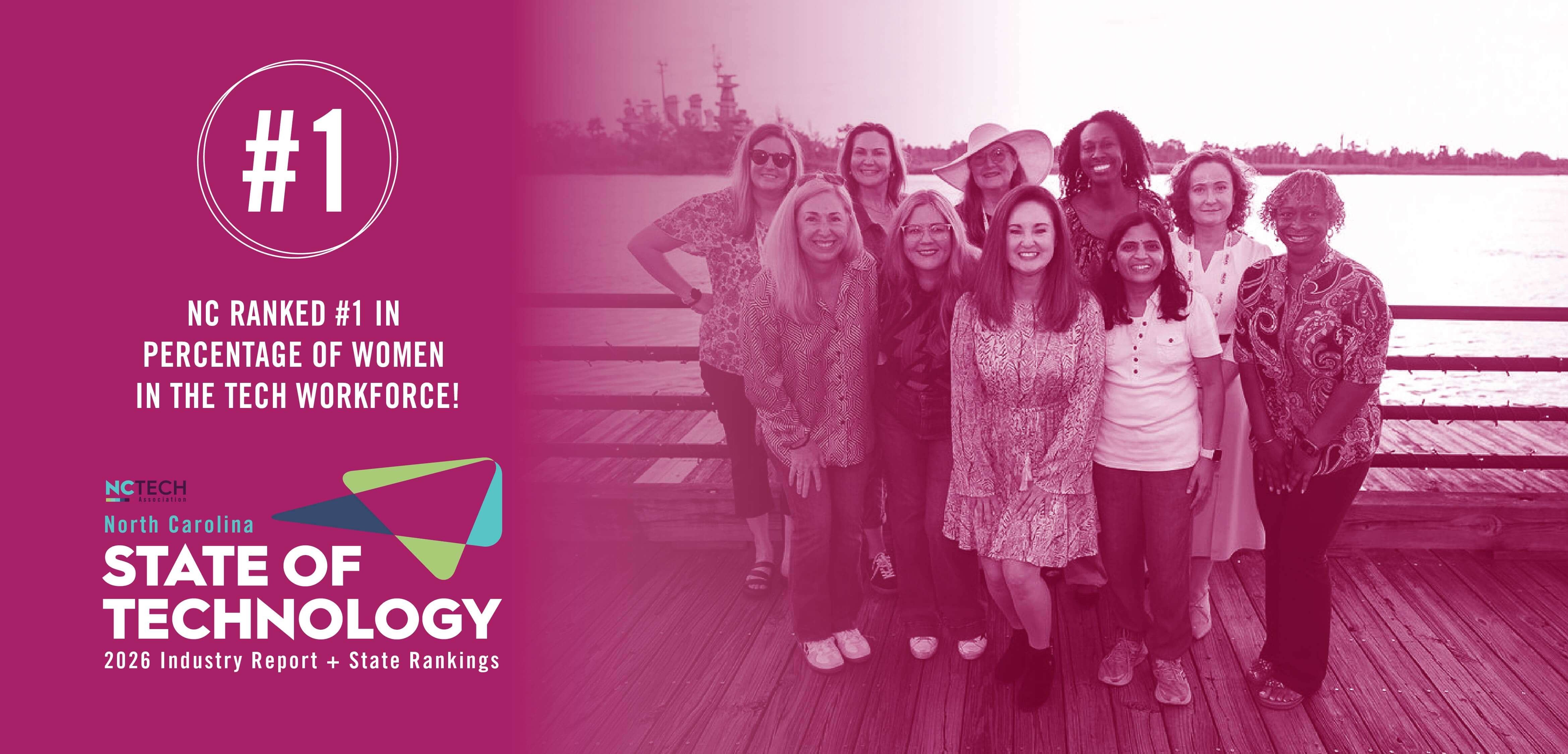 NC Ranked #1 percentage of women in the workforce
