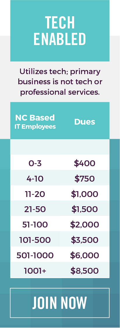 2024-NCTECH-MEMBERSHIP-TYPES2.png
