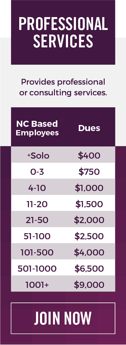 2024-NCTECH-MEMBERSHIP-TYPES3.png