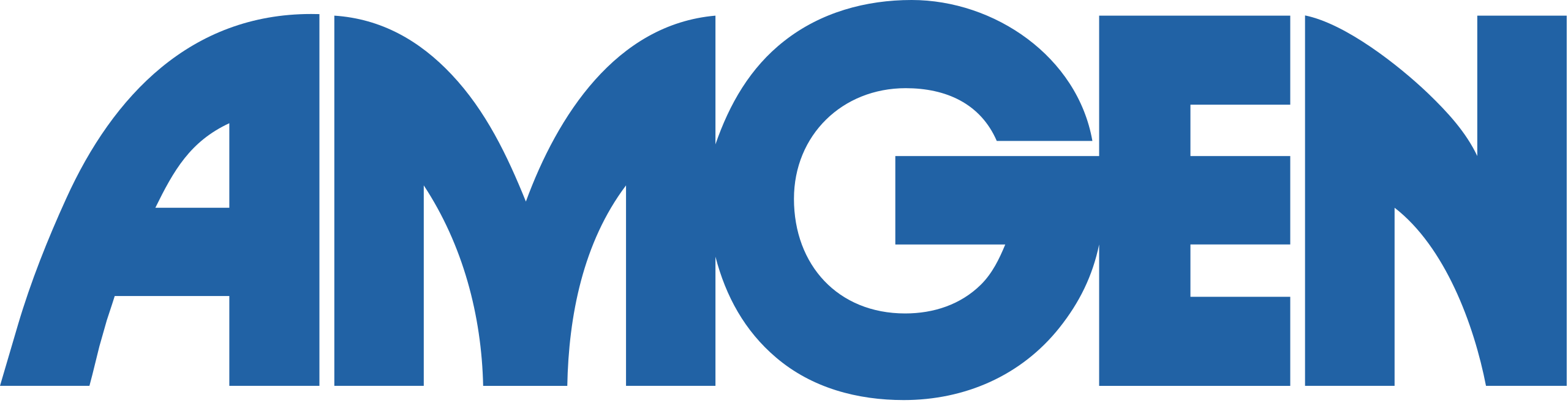 Amgen-Logo.png