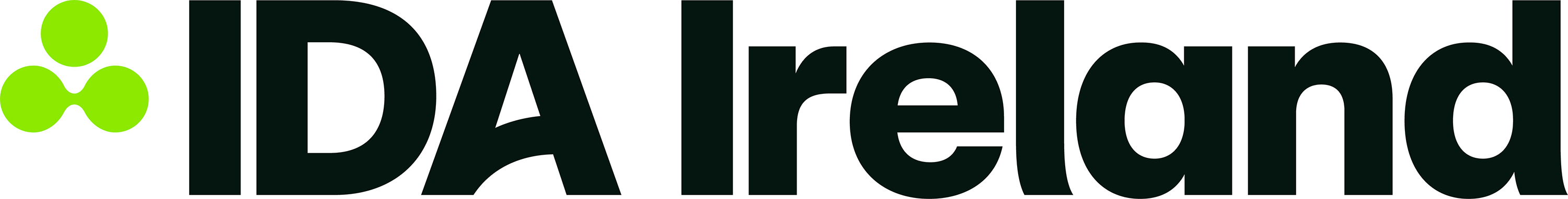 ireland_logohorz.jpg